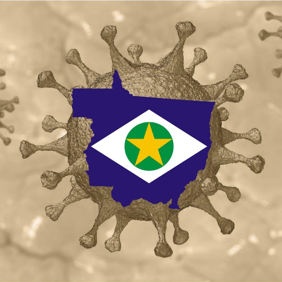 Coronavírus em Mato Grosso